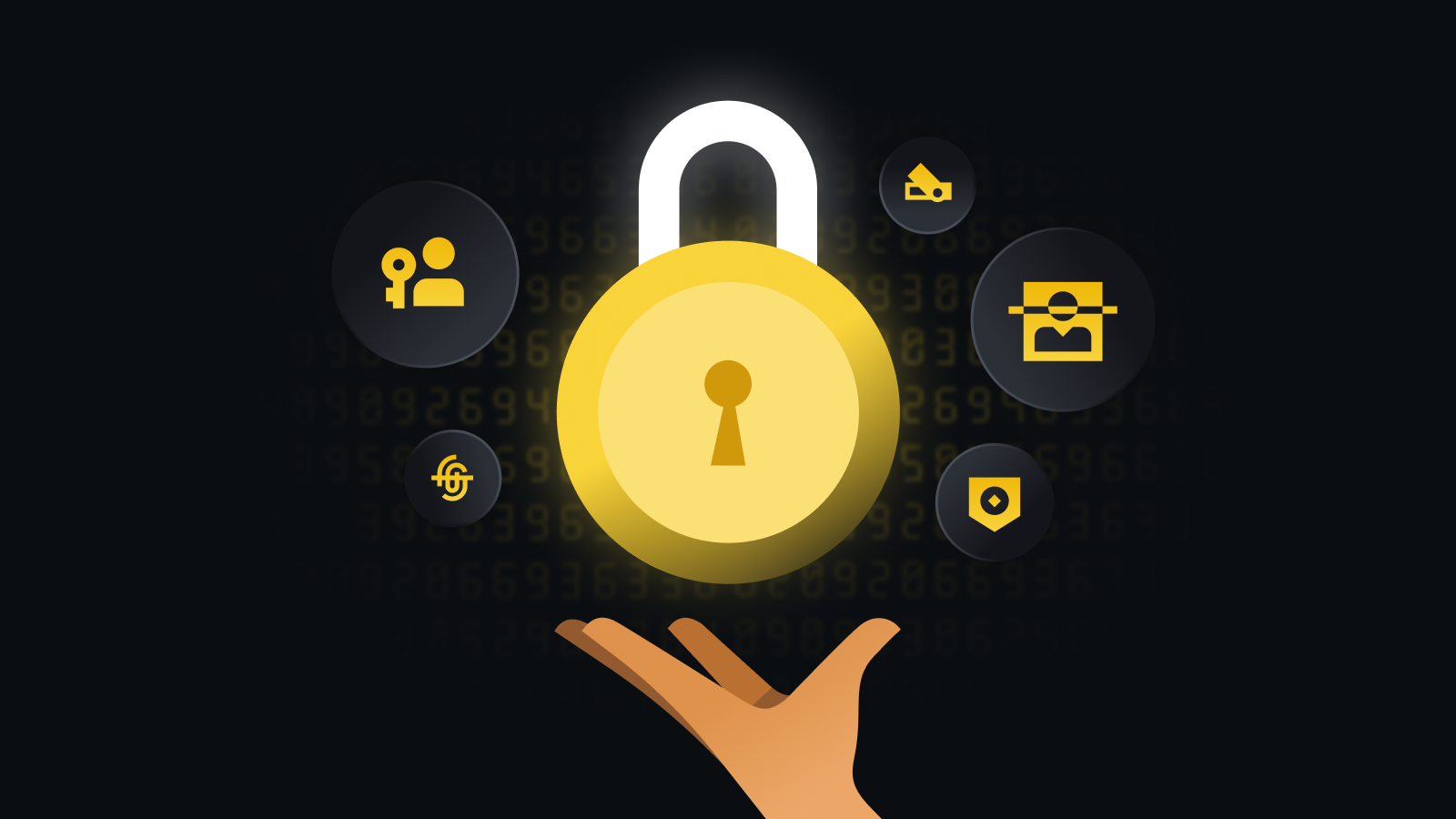 安全合规交易护航